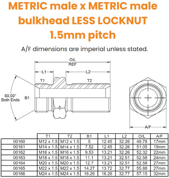 M12 M/M 1.5mm Pitch Bulkhead Only Hydraulic Adaptor